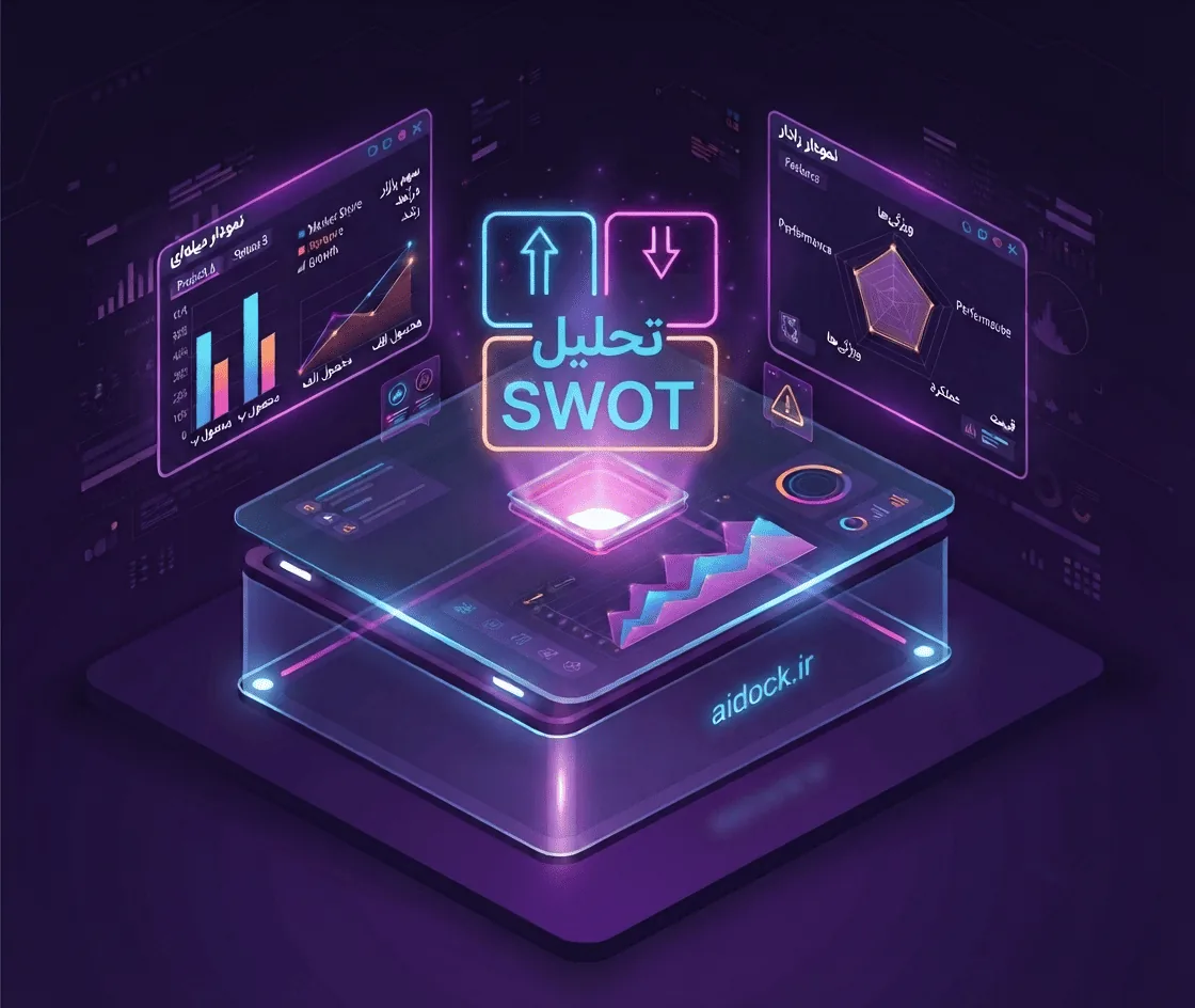 تحلیل رقبا و پیدا کردن مزیت رقابتی